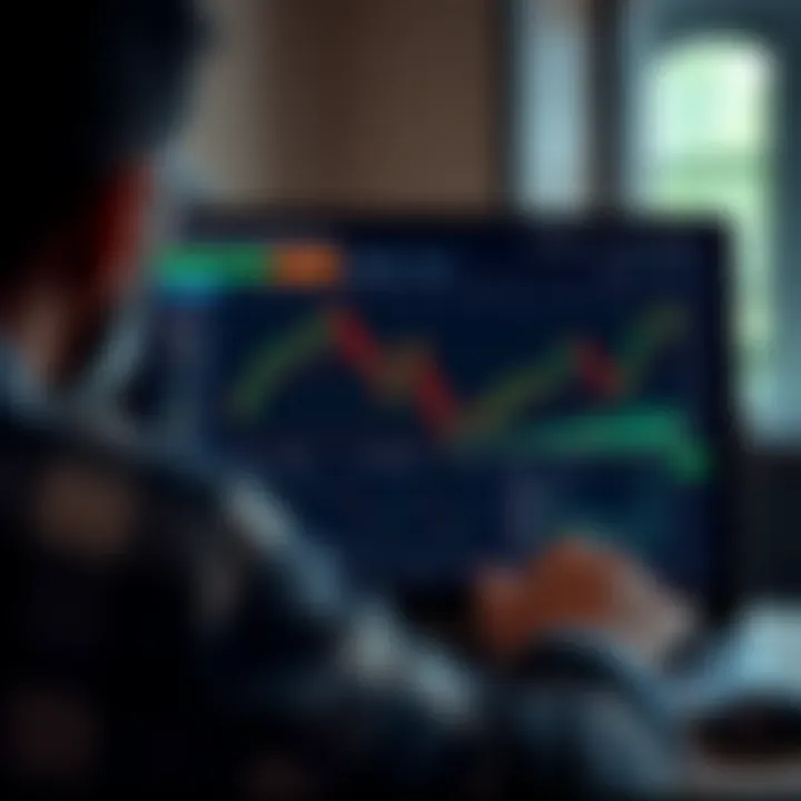 An online learning platform screen showing interactive trading course modules and instructor evaluation tools