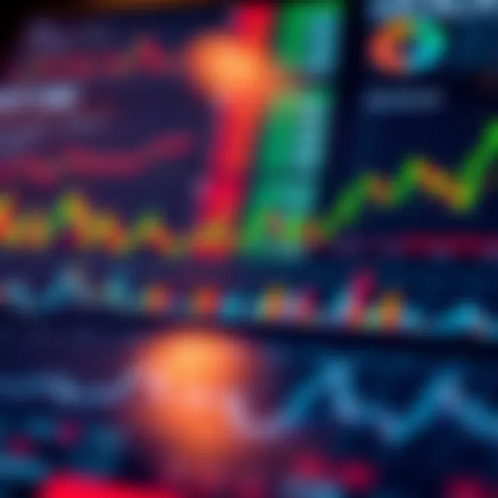 Data charts illustrating interpretation and impact of technical findings on business decisions