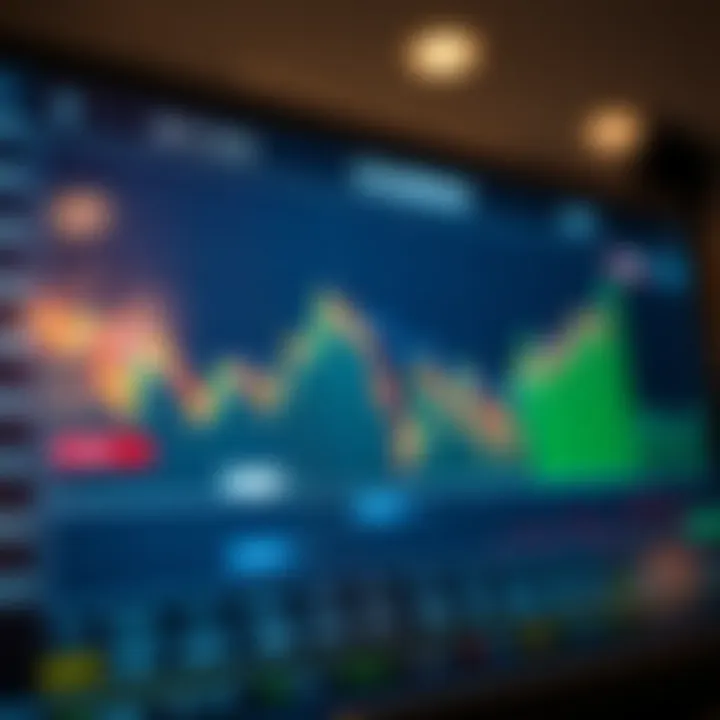 Graph showing key economic indicators alongside a digital calendar interface