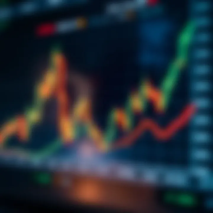 Graph showing fluctuating financial market trends with binary options indicators