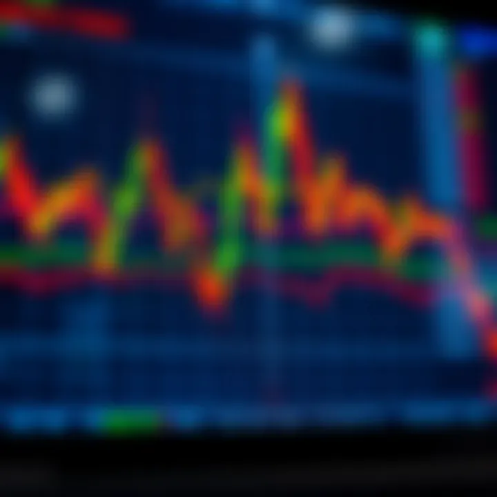Análisis técnico: claves para entender los mercados Análisis técnico: claves para entender los mercados