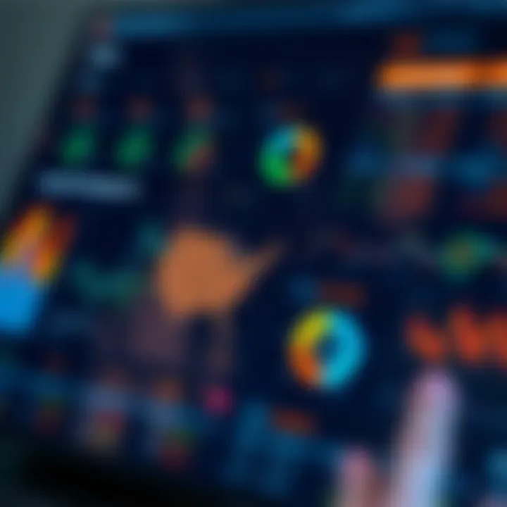 Dashboard displaying key risk indicators and analytics for enterprise risk management