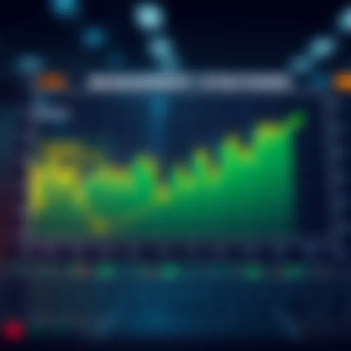 Graph showing risk management techniques in trading with highlighted protective measures