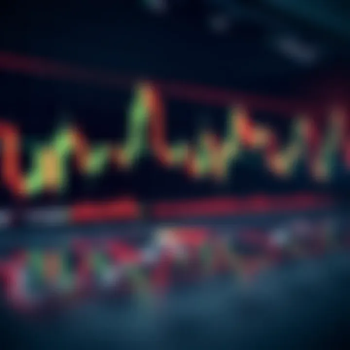 Technical analysis chart showing candlestick patterns and trend lines in financial markets