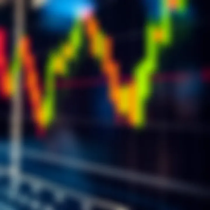 Chart showcasing a doji candlestick pattern indicating market indecision and potential trend change