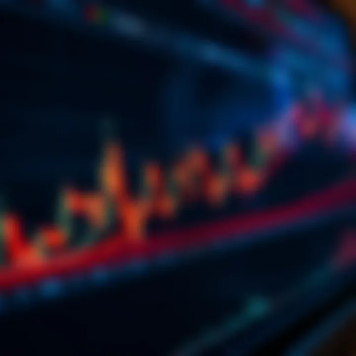 Highlighted reliable candlestick signals and common mistakes on trading graphs for synthetic indices