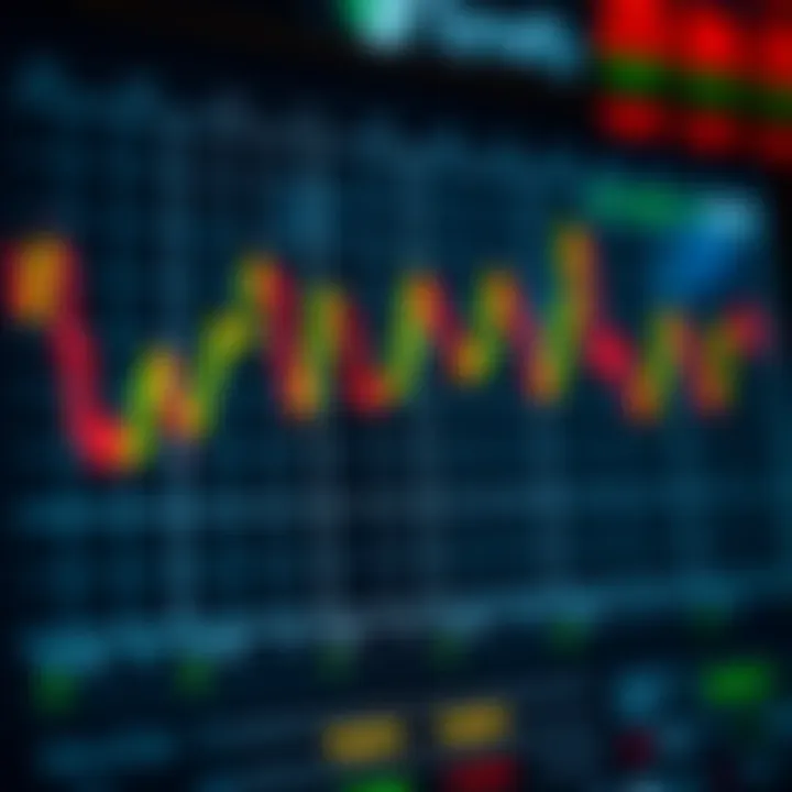 Graph illustrating risk management techniques and decision making in binary options trading