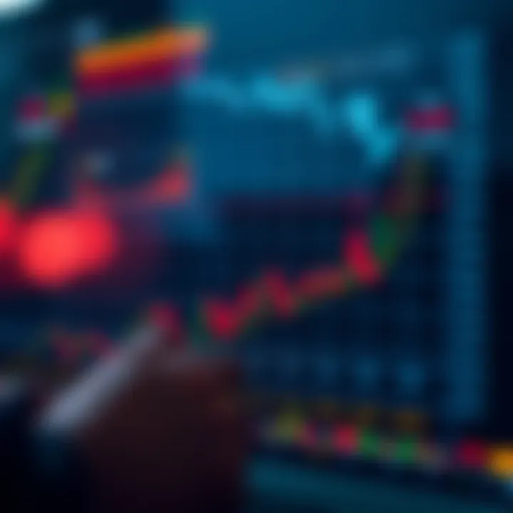 Graph showing risk management concepts to protect capital in trading
