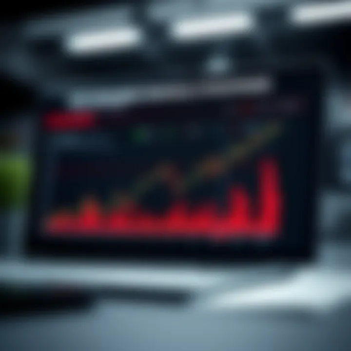 Risk Management Strategies for Capital Protection in Trading Graph showing risk management strategies to protect investment capital in trading