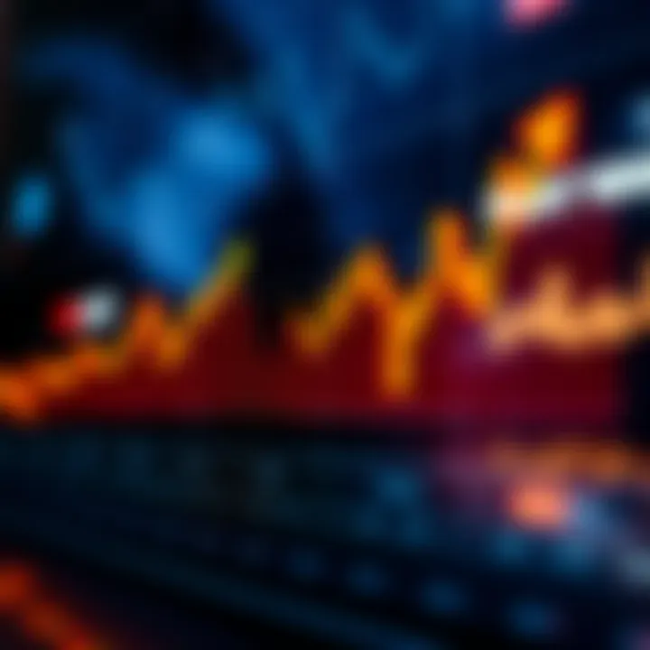 Graph showing risk management strategies in trading with upward and downward market trends