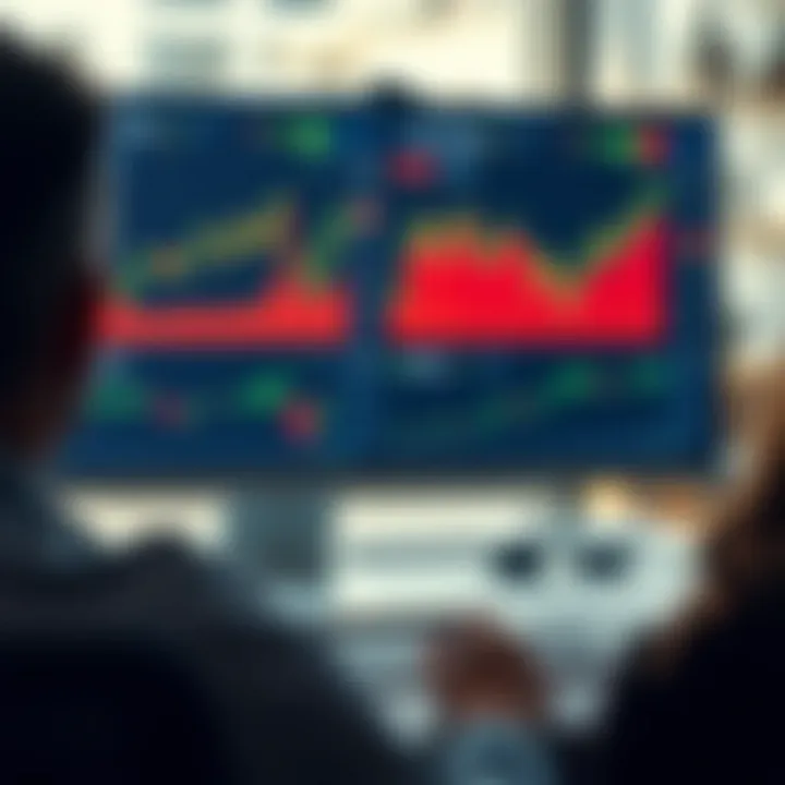 Visual representation of strategy improvement with performance graphs and practice results
