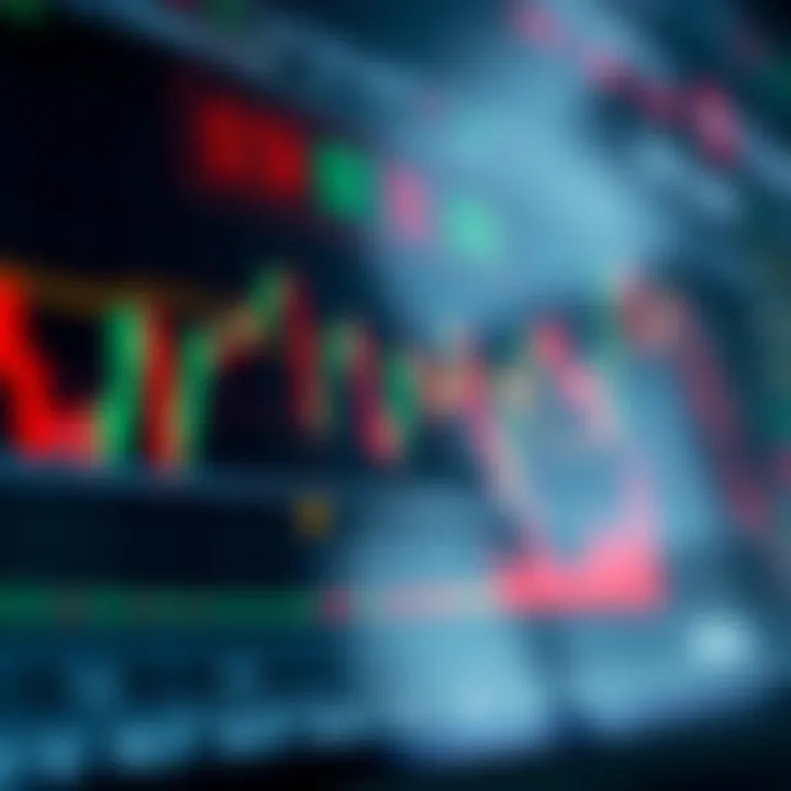 Chart showing candlestick patterns with technical indicators for swing trading strategy