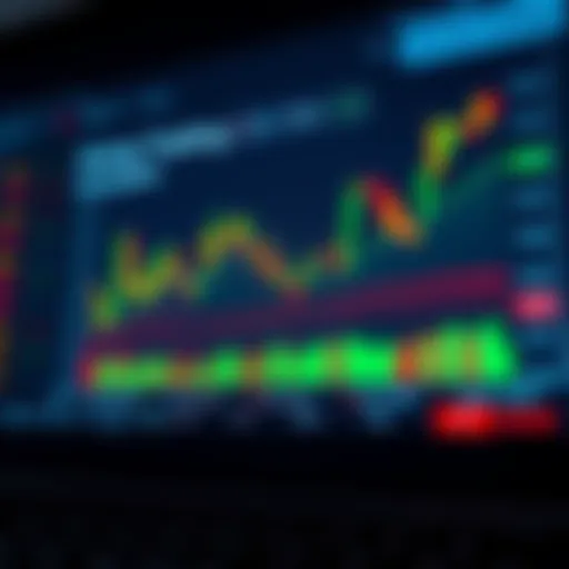 Swing Trading Price Movement Analysis Chart showing price fluctuations with highlighted buy and sell points illustrating swing trading technique