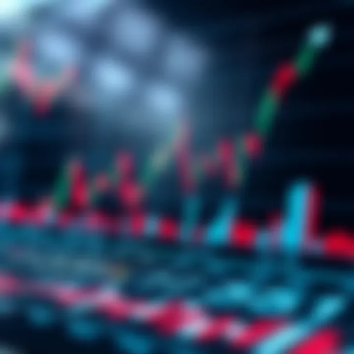 Graph illustrating key aspects and risk management techniques in swing trading for financial assets