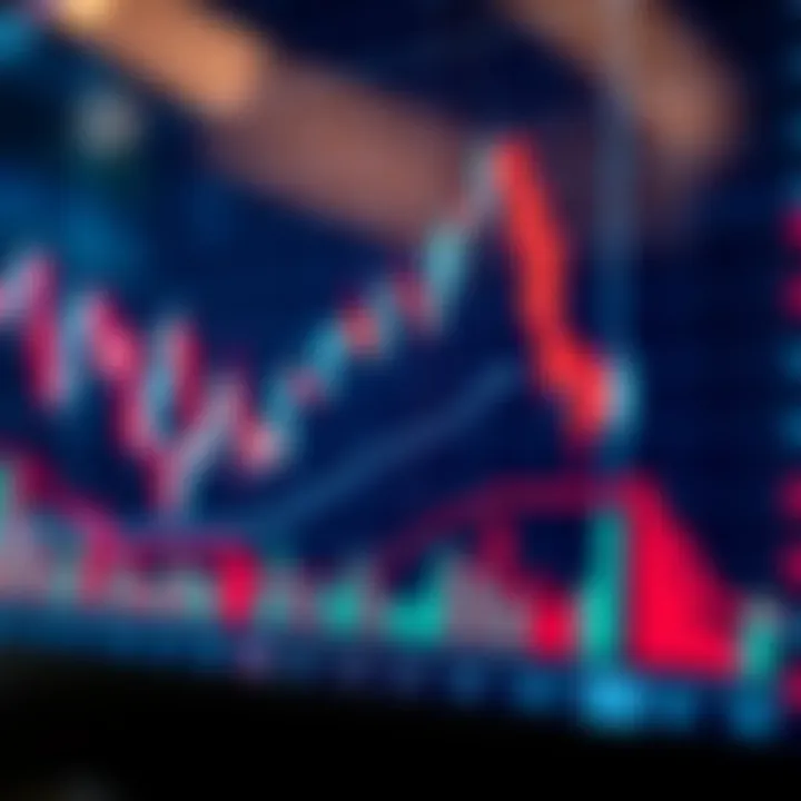 Candlestick Chart Highlighting Price Movements and Volume Trends Technical chart displaying candlestick patterns and volume indicators for stock price analysis