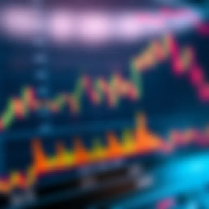 Candlestick Chart Demonstrating Market Price Fluctuations Candlestick chart illustrating price movements and trading volume in financial markets
