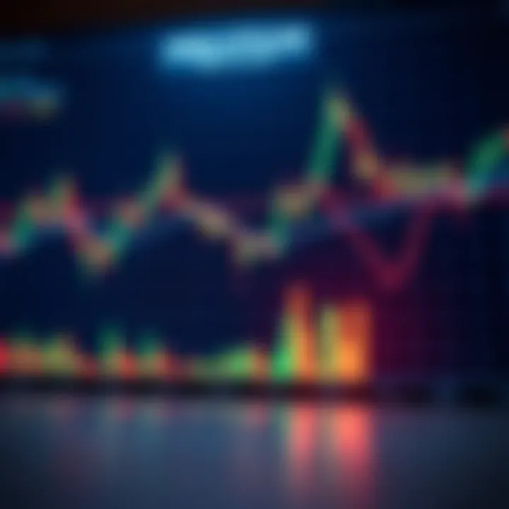 Financial chart displaying candlestick patterns and trend lines