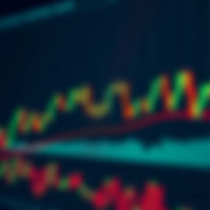 Financial chart displaying candlestick patterns and trend lines for market analysis