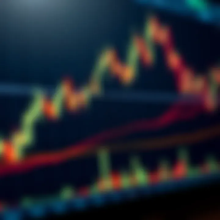 Candlestick Patterns and Trend Lines in Financial Markets Chart displaying candlestick patterns and trend lines representing financial market analysis