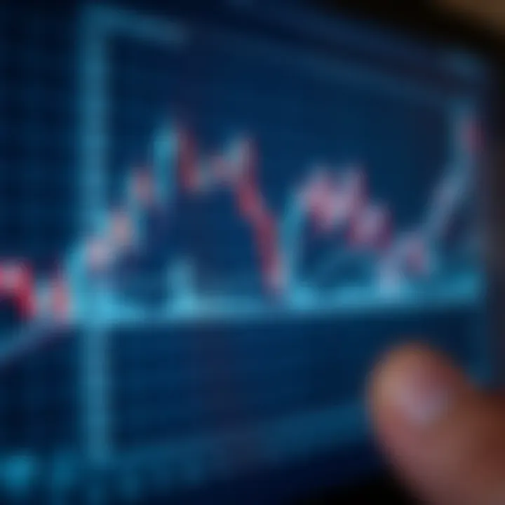 Financial chart displaying trend lines and candlestick patterns for market analysis