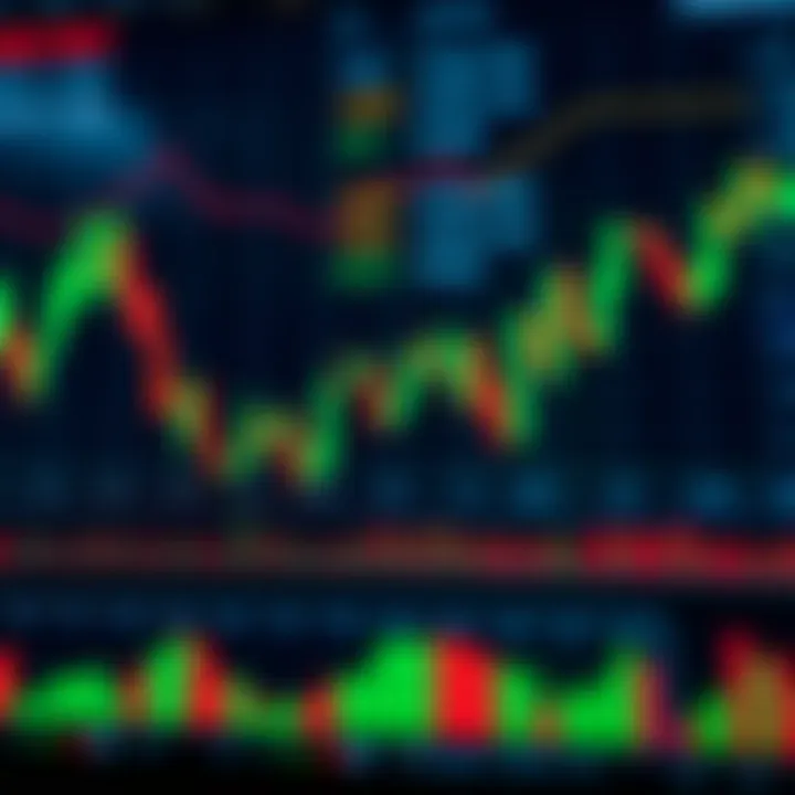 Análisis Técnico: Bases y Uso en Mercados Financieros Análisis Técnico: Bases y Uso en Mercados Financieros