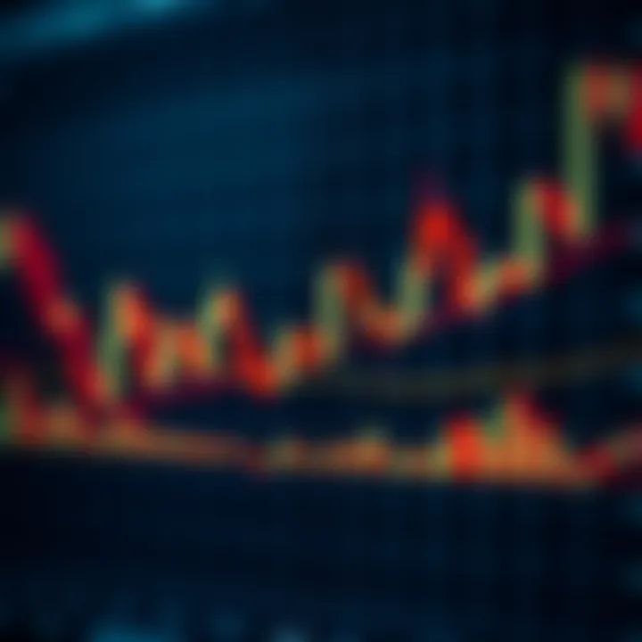 Chart displaying candlestick patterns and trend lines used in Forex technical analysis