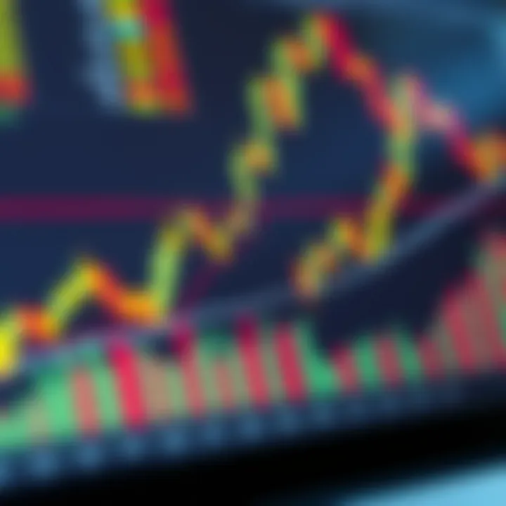 Análisis técnico: guía práctica para mercados financieros Análisis técnico: guía práctica para mercados financieros