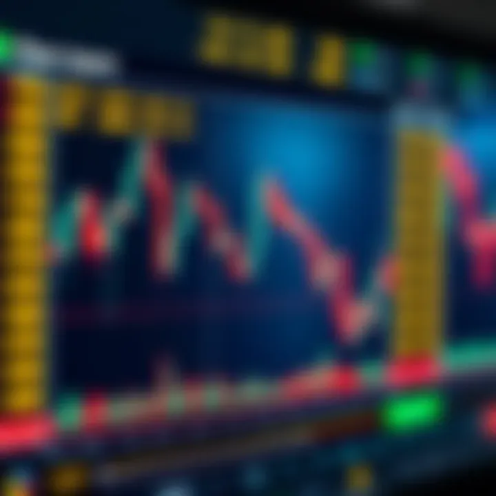 Japanese candlestick chart showing bullish and bearish patterns for financial market analysis
