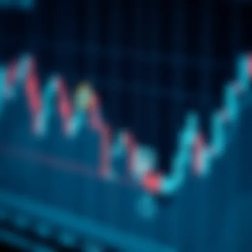 Japanese candlestick chart showing bullish and bearish patterns for financial analysis