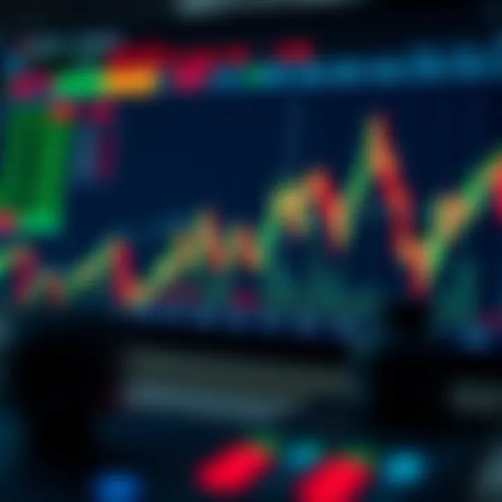 Key Indicators and Risk Management in Market Analysis Graph showing key financial indicators and risk management tools for traders