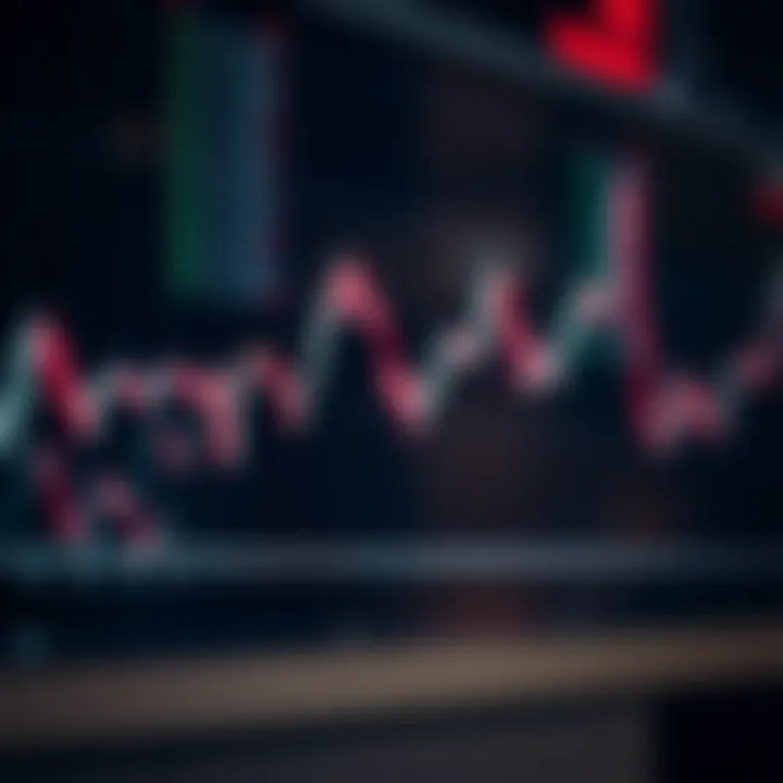 Line graph showing moving averages crossing as a signal for buying or selling stocks