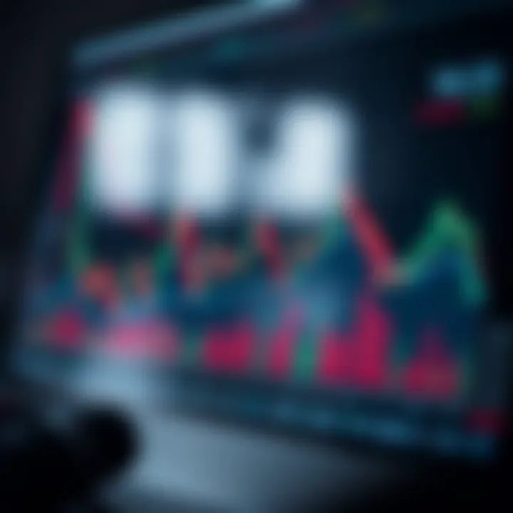 Graph showing price and volume trends for financial assets to illustrate technical analysis