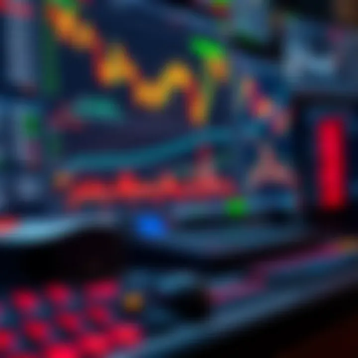 Various technical analysis tools displayed on a digital financial platform with charts and indicators