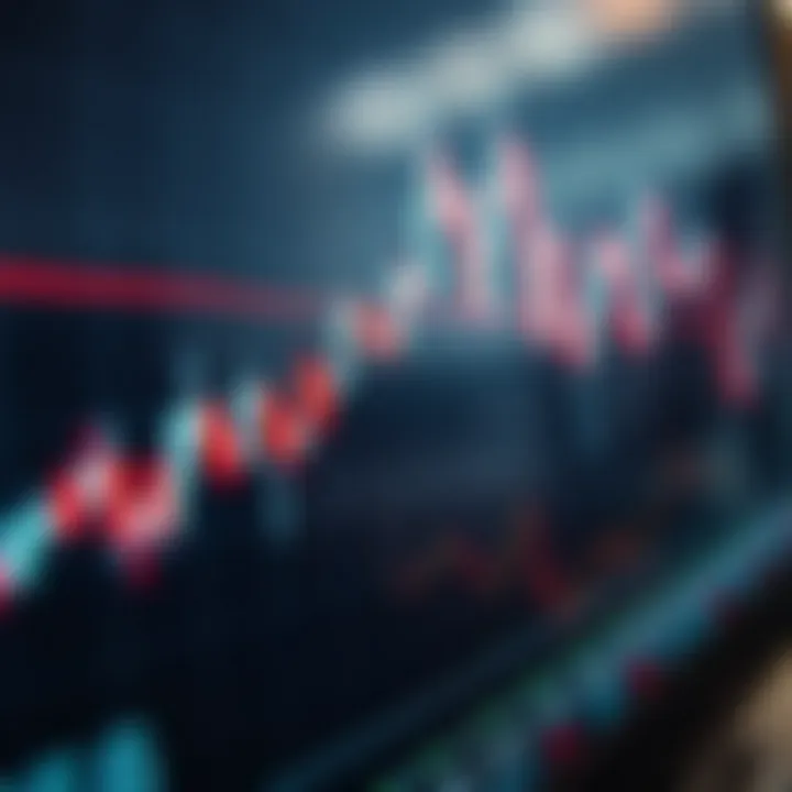 Análisis Técnico para Trading: Guía Esencial