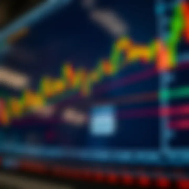 Candlestick Chart Illustrating Key Patterns in Technical Analysis Chart showing candlestick patterns and trend lines for technical analysis in financial trading