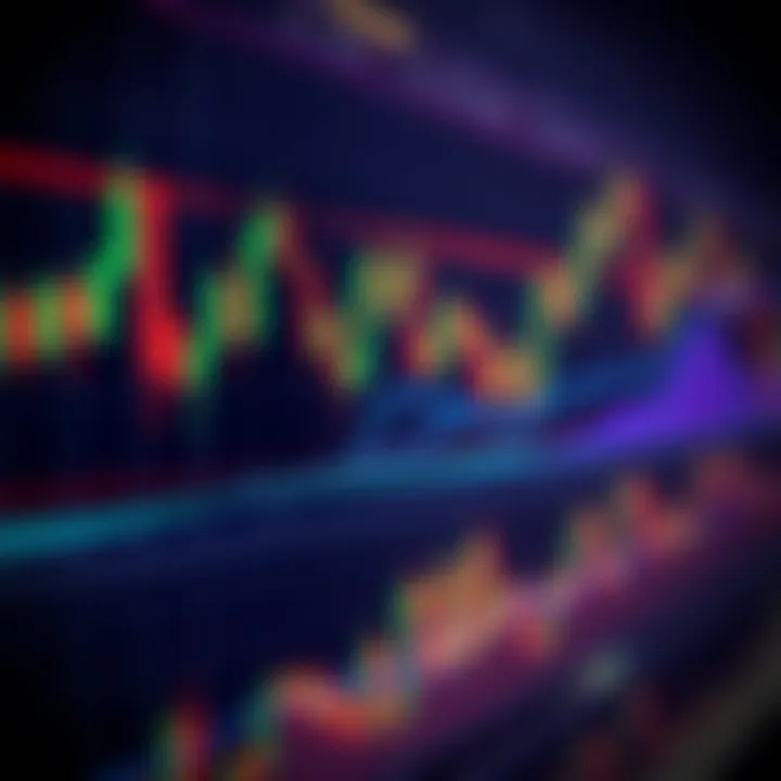 Análisis Técnico en Trading: Guía Esencial Análisis Técnico en Trading: Guía Esencial