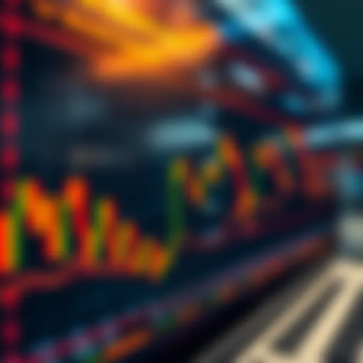 Various trading indicators such as moving averages and RSI displayed on a stock market graph