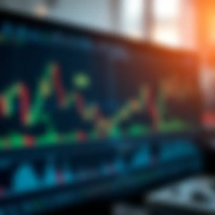 Collection of key technical indicators including moving averages and RSI on trading screen