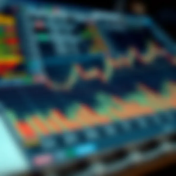Comparison between technical analysis and fundamental analysis methods