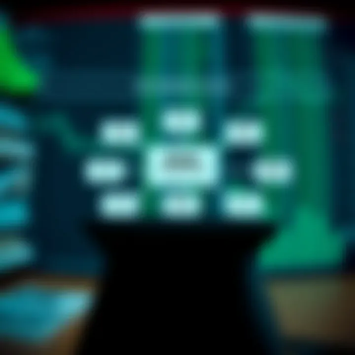 Diagram illustrating tools for risk identification, analysis, and control