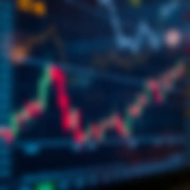 Graph displaying stock market trends with upward and downward movements