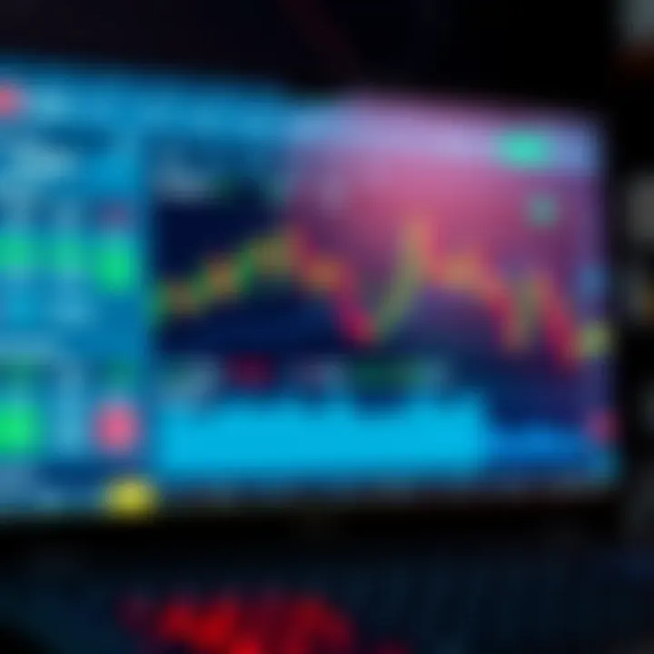 User interface of trading software showing asset selection and analytical tools