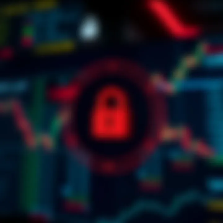 Secure login screen emphasizing online trading security features