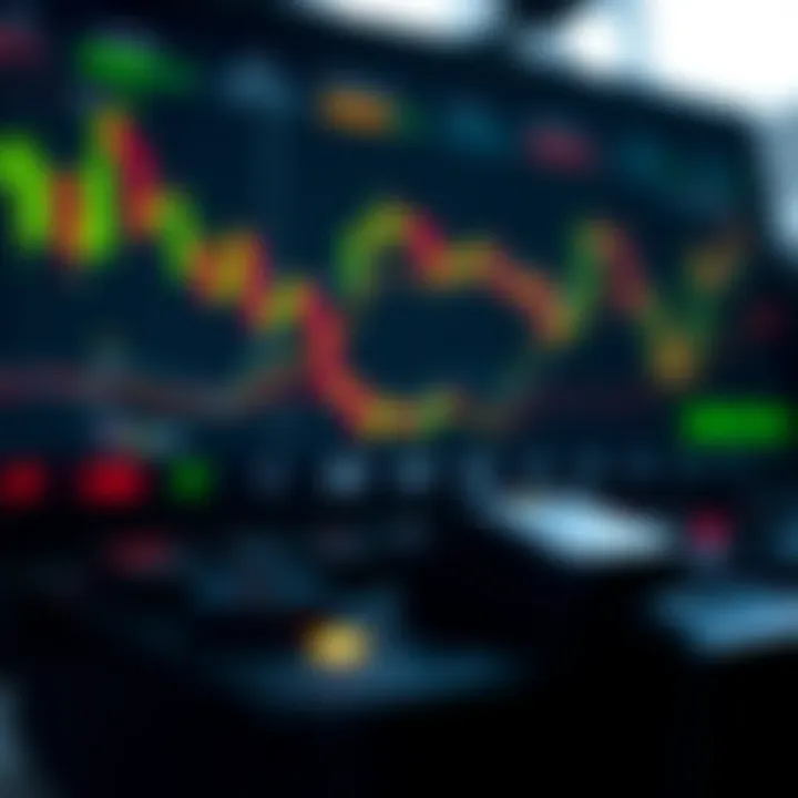 Visual representation of trading tools and techniques to minimize financial losses