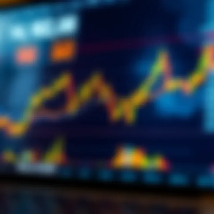 Chart showing financial market trends with candlestick patterns and volume indicators
