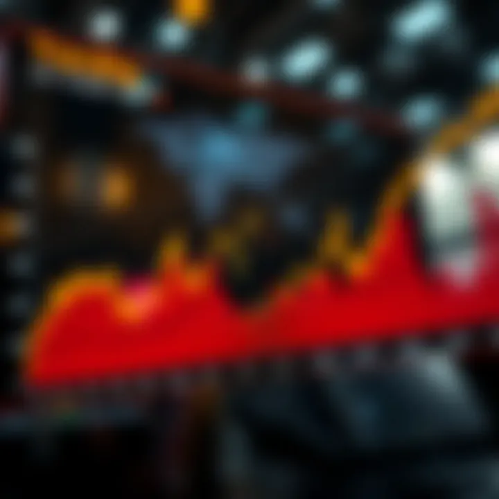 Trends in Major US Economic Indicators Graph showing trends in major US economic indicators like GDP, unemployment rate, and inflation